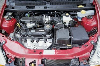 Божья Ka-ровка от Ford